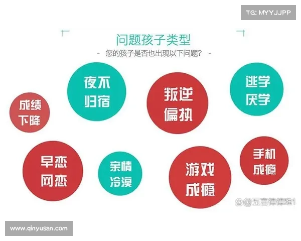 贪玩成瘾对个人成长的深远影响与心理发展探索 贪玩成瘾对个人成长的深远影响与心理发展探索