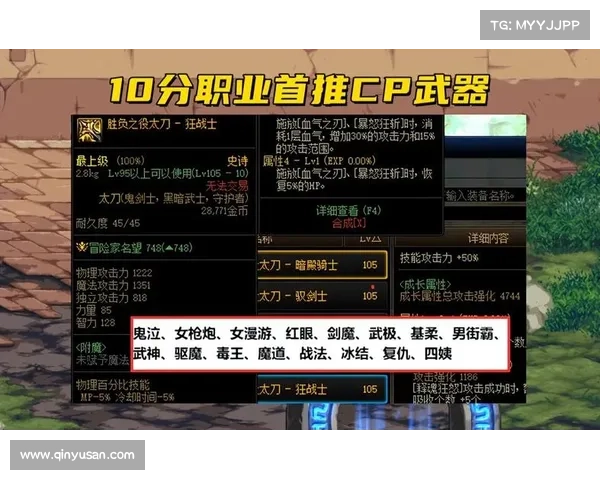 男柔道:精选武器与装备 男柔道:精选武器与装备