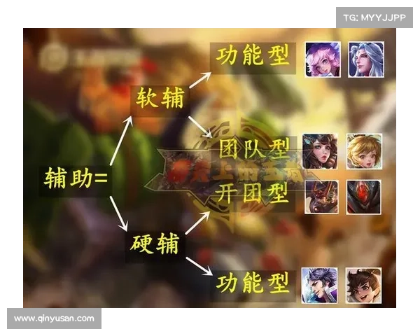 王者荣耀中设置李小龙语音包的四个简单步骤详解 王者荣耀中设置李小龙语音包的四个简单步骤详解