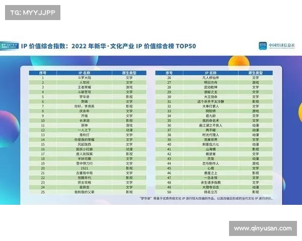 深度融合玩家文化的网络游戏玩法指南探索与实践 深度融合玩家文化的网络游戏玩法指南探索与实践