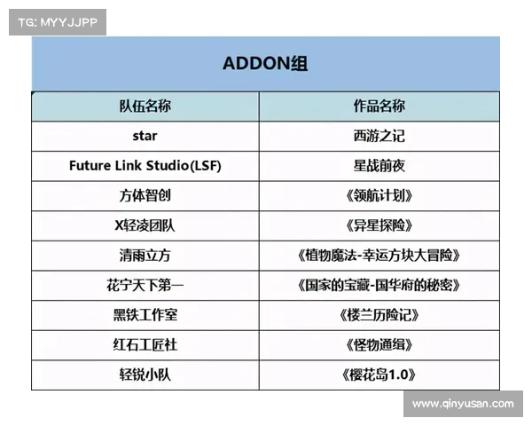 绝地挑战:格斗小子如何在激烈竞争中脱颖而出并赢得观众心的成功之道 绝地挑战:格斗小子如何在激烈竞争中脱颖而出并赢得观众心的成功之道