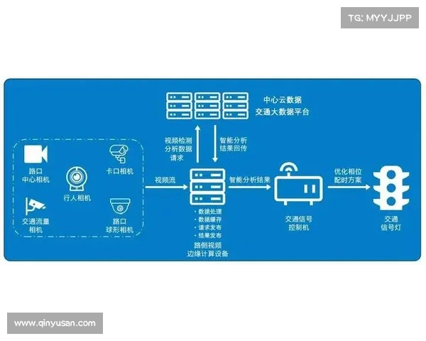 多支球队如何通过体系革新与青训建设打破拜仁在德甲长期统治格局