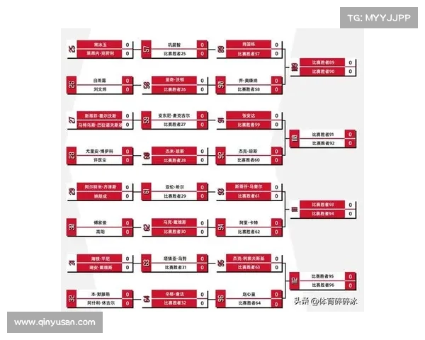 如何理解英格兰冠军联赛的比赛规则及其赛制特点解析