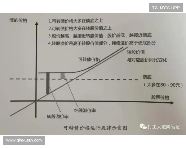 提升篮球队防守能力的关键策略与实战技巧全面解析