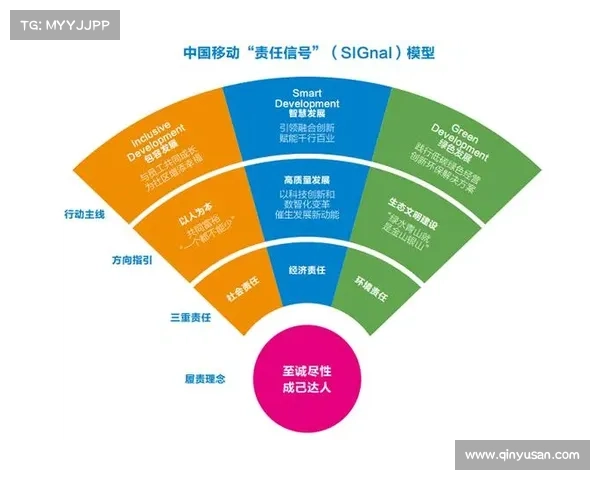 提升足球俱乐部盈利性十大创新方法打造可持续发展商业模式